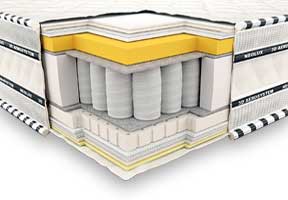 Ортопедический матрас Neolux 3D Империал Мемори-Латекс Зима-лето PS 180x200